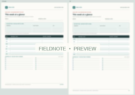 Existing quick-view overview